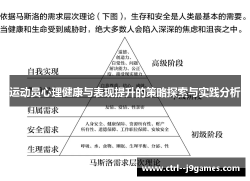运动员心理健康与表现提升的策略探索与实践分析 运动员心理健康与表现提升的策略探索与实践分析