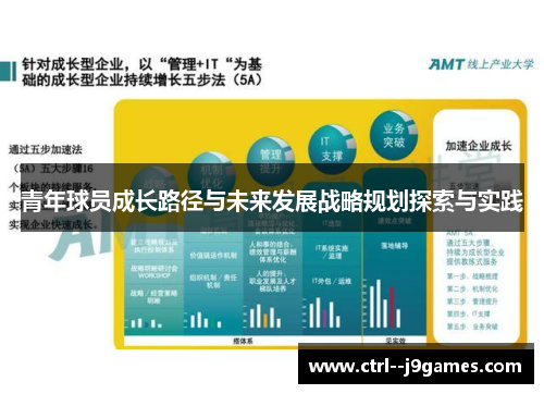 青年球员成长路径与未来发展战略规划探索与实践