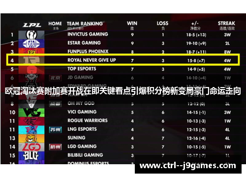 欧冠淘汰赛附加赛开战在即关键看点引爆积分榜新变局豪门命运走向