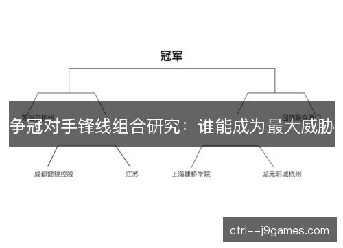 争冠对手锋线组合研究：谁能成为最大威胁