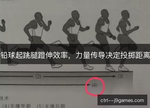 铅球起跳腿蹬伸效率，力量传导决定投掷距离