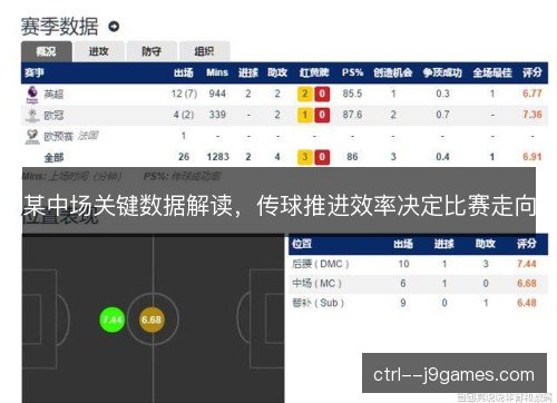 某中场关键数据解读，传球推进效率决定比赛走向